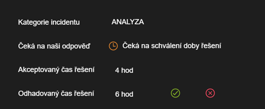 Incident čekající na schválení doby řešení